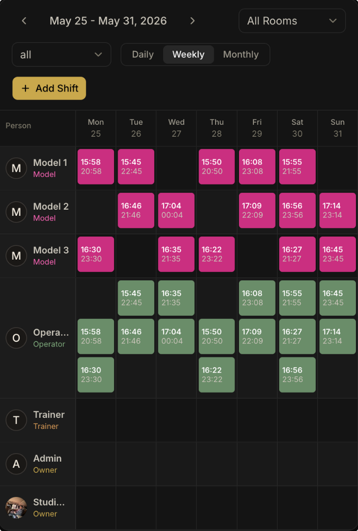 Weekly studio shift schedule